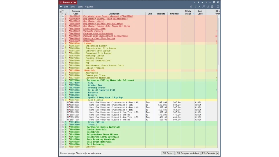 An organised library of labour, materials, plant and other resources used to develop consistent rate build-ups.